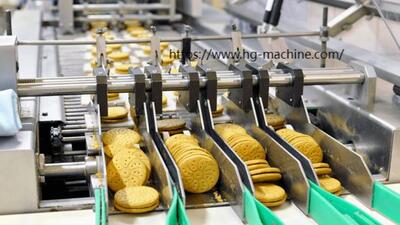 Smart Automation Trends in Food Machine Technology | Hg-machine