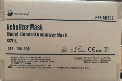 Nebulizer Mask