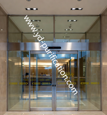 Which YD Automatic Sliding Doors Designs Support High-Traffic A
